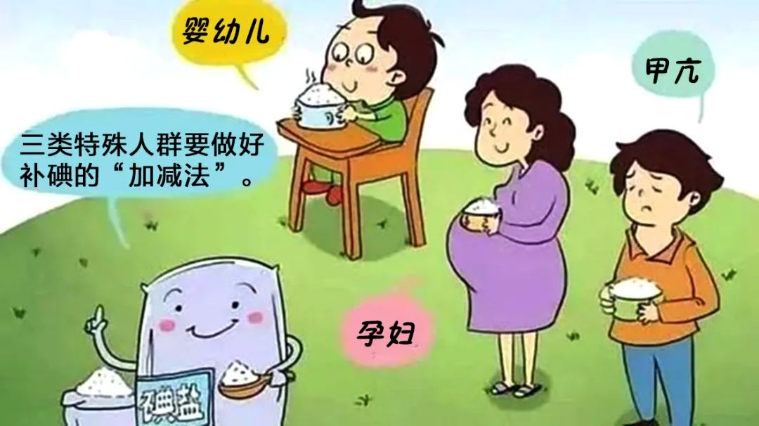 科普干貨丨堅(jiān)持“食鹽加碘”，防治碘缺乏?。?/></p><p style=