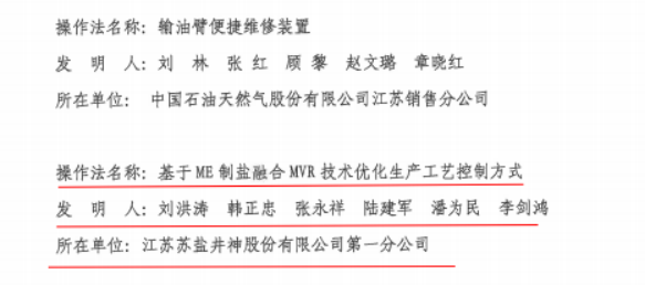 蘇鹽集團職工創(chuàng)新成果入選省部屬企業(yè)職工十大先進操作法